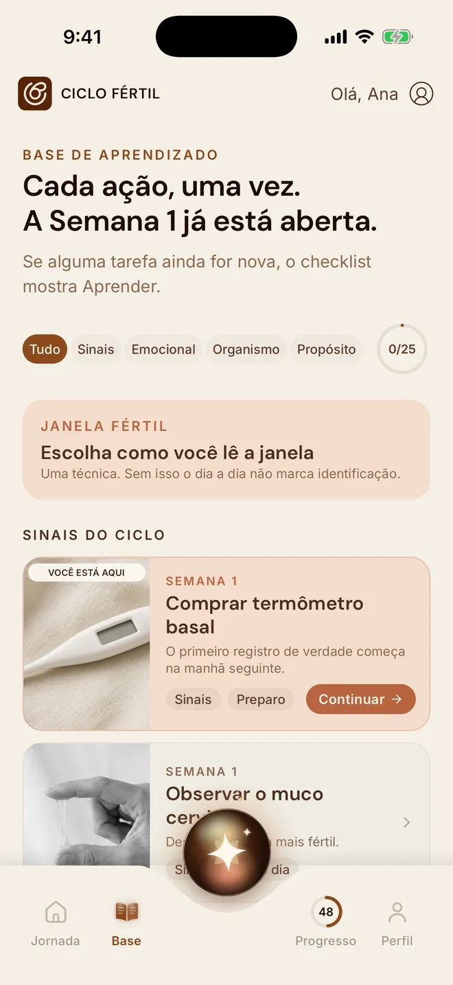 A base de aprendizado